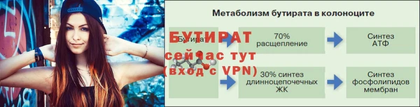 мефедрон мука Дмитриев